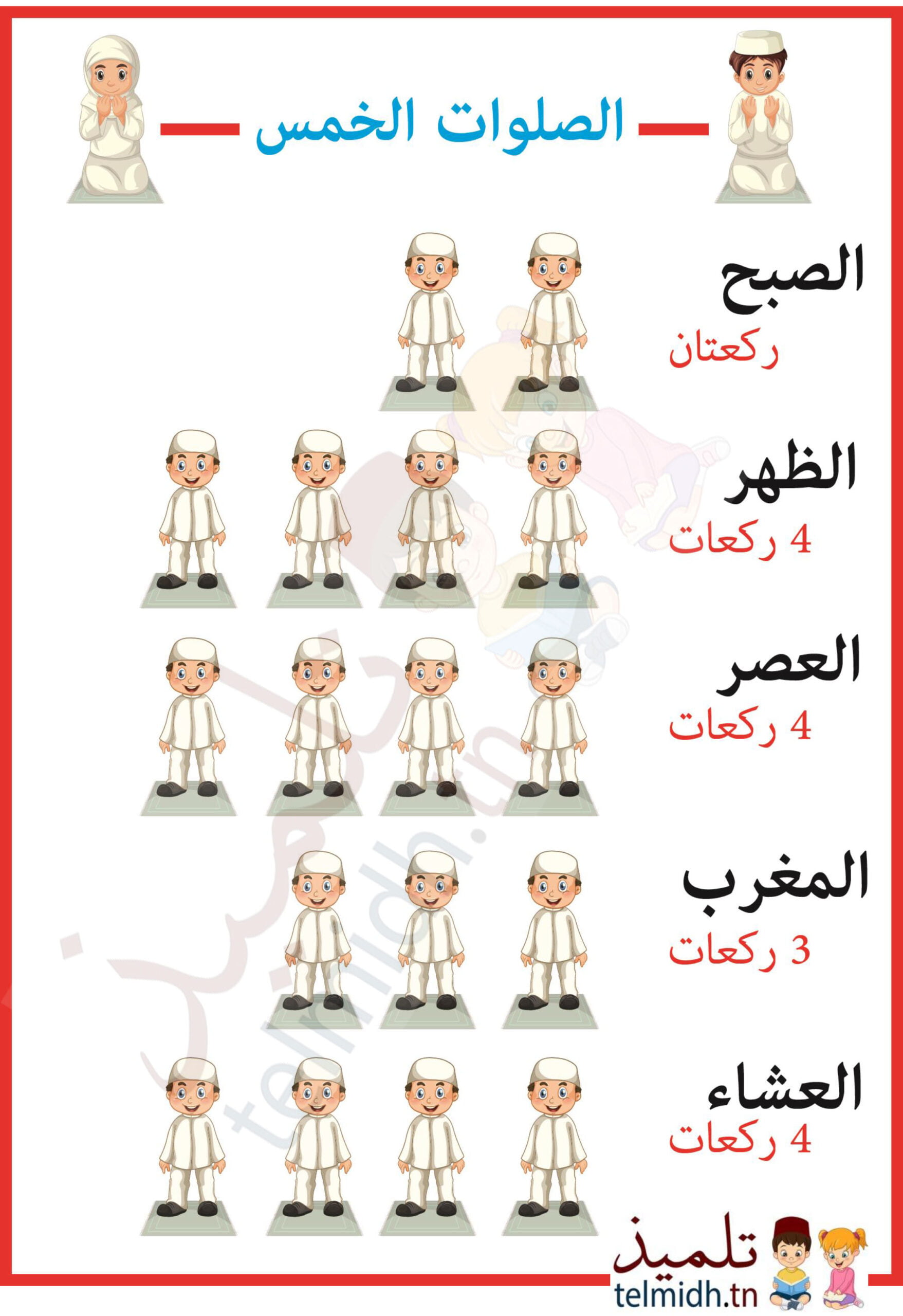 الصلوات الخمس - Telmidh