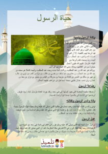 حياة الرسول صل الله عليه و سلم